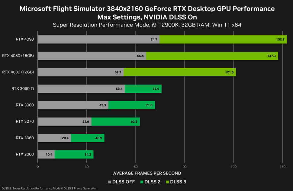 rCGgBPASVdC2Djd2Y2iBT8-970-80.png