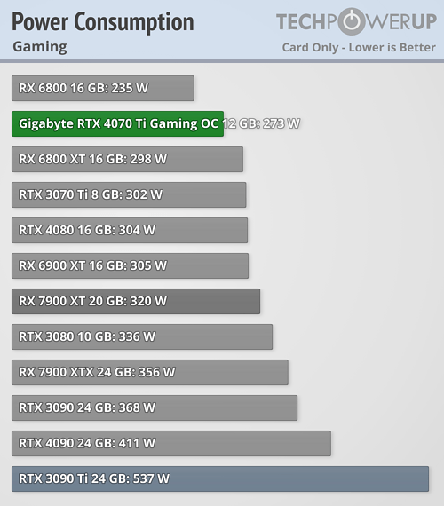 power-gaming.png