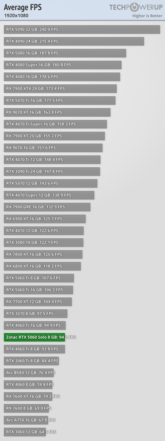 average-fps-1920-1080.png